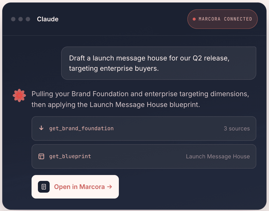 Marcora Launches a Free MCP Tier to Put Company Context Inside Any AI Tool