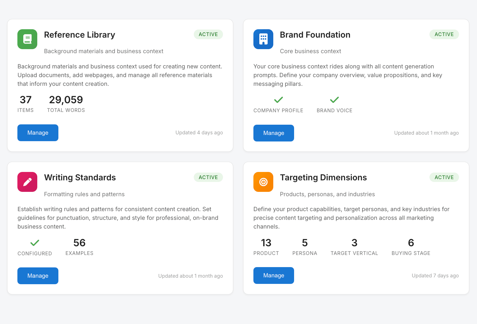Intelligent, Layered Business Context